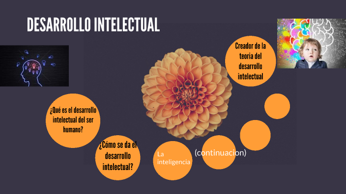 proyecto de vida by Silvana uwu on Prezi