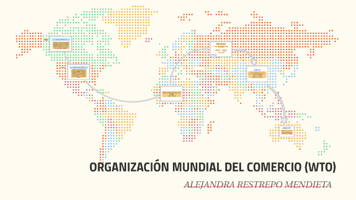 ORGANIZACIÓN MUNDIAL DEL COMERCIO (WTO) By