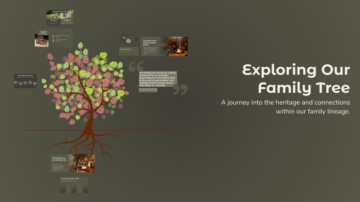 Exploring Our Family Tree by Makenzie Miller on Prezi