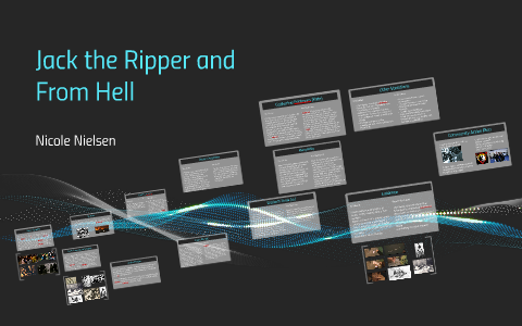 Jack the ripper hacking software