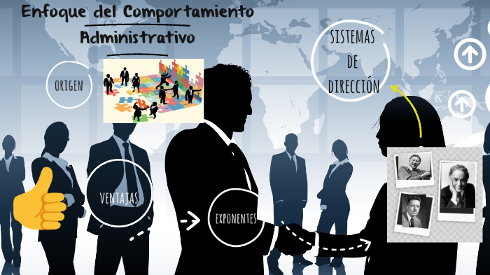 Enfoque Del Comportamiento En La Administración By Lu Fo On Prezi