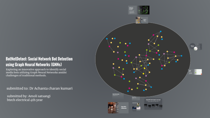 BotNetDetect: Social Network Bot Detection using Graph Neural Networks ...