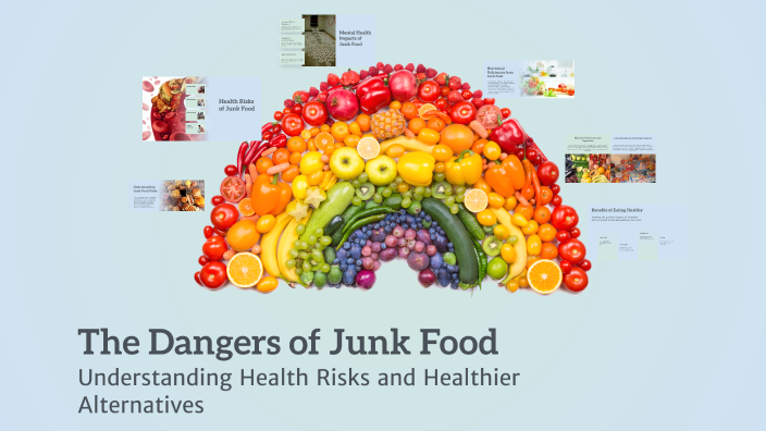 The Dangers of Junk Food by Faiz Zaidan Nurhakim on Prezi