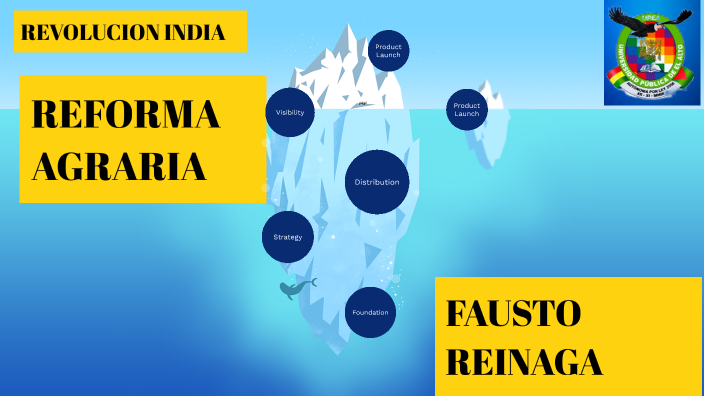 REFORMA AGRARIA By JUAN DE DIOS PEREZ On Prezi