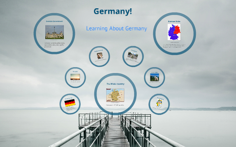 prezi germany presentation