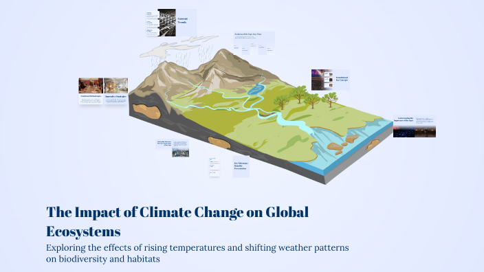 The Impact of Climate Change on Global Ecosystems by Daffa Anisa on Prezi
