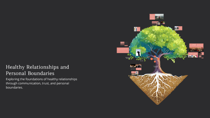 Healthy Relationships and Personal Boundaries by Raneem ahmed on Prezi