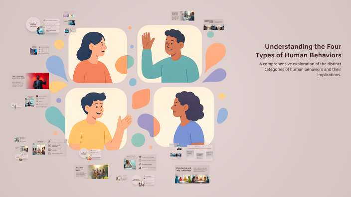 Understanding the Four Types of Human Behaviors by Lauren Williams on Prezi
