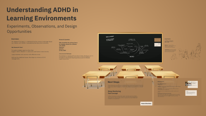 Understanding ADHD in Classroom and Beyond by Munther Haraga on Prezi