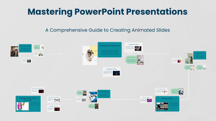 Mastering PowerPoint Presentations by RUNALIE PATRON on Prezi