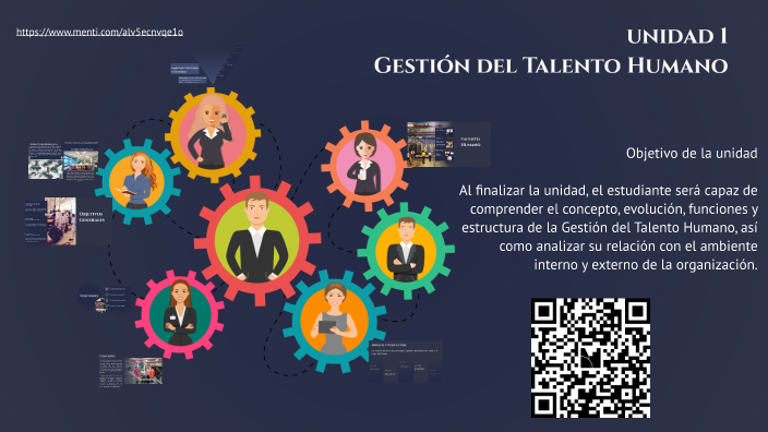 Gestión del Talento Humano by Olga Lidia Ramirez Reyes on Prezi