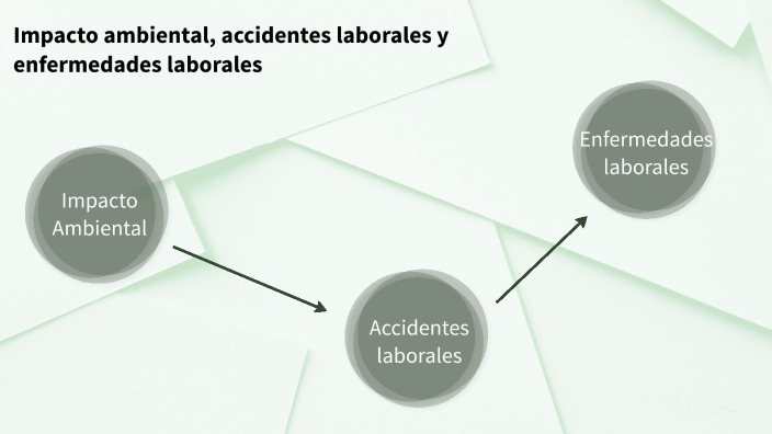 estrategias para la prevención y control de los impactos ambientales ...