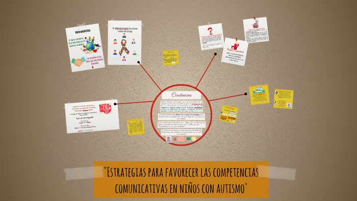 Estratégias para favorecer las competencias comunicativas en by Andrea ...