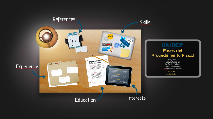 Fases Del Procedimiento Fiscal By Lupitha Flores On Prezi