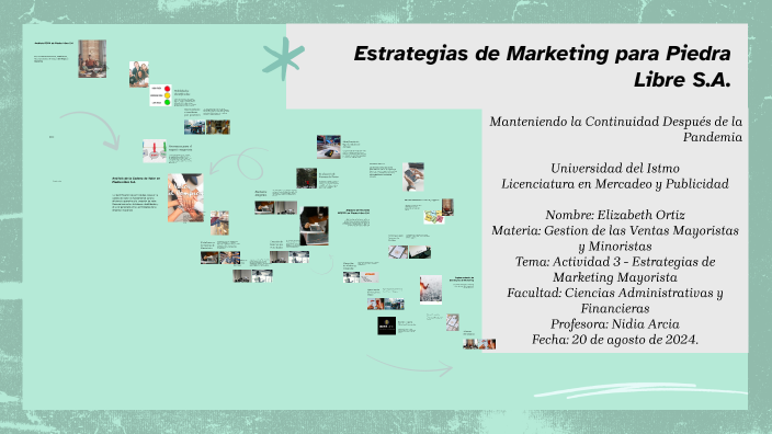 Estrategias de Marketing para Piedra Libre S.A. by Elizabeth Ortiz on Prezi