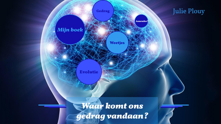 Waar komt ons gedrag vandaag? by julie plouy on Prezi