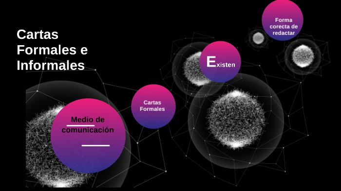 Cartas Formales E Informales By Montserrat Cervantes On Prezi 4207