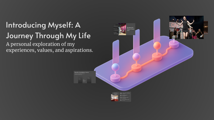 Introducing Myself: A Journey Through My Life by Erin Smith on Prezi
