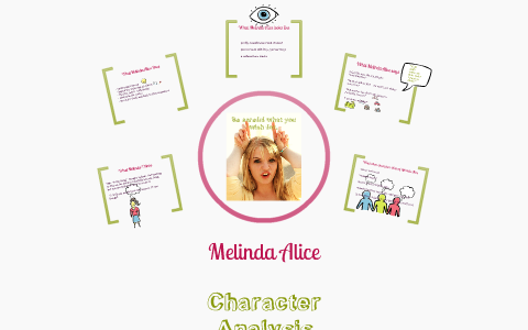 character analysis by missy wickline on Prezi