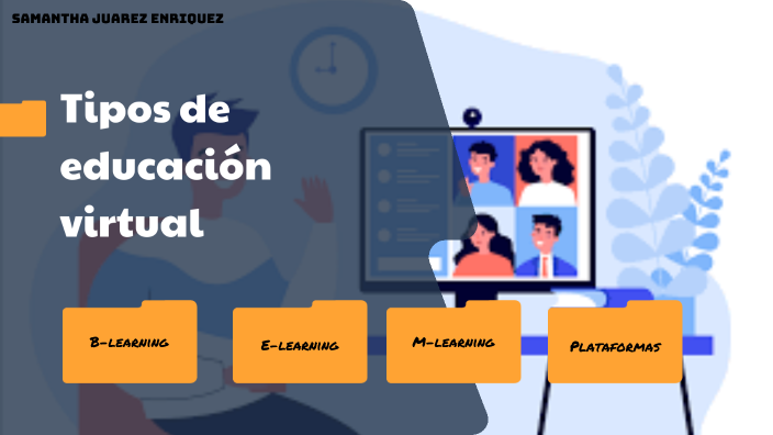 Tipos De E-Learning By Samantha Juarez Enriquez On Prezi