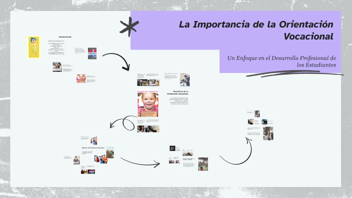 La Importancia de la Orientación Vocacional by ENRIQUE C. REBSAMEN on Prezi