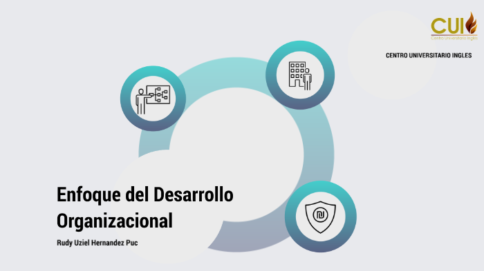 Enfoque del Desarrollo Organizacional by uziel hernandez on Prezi