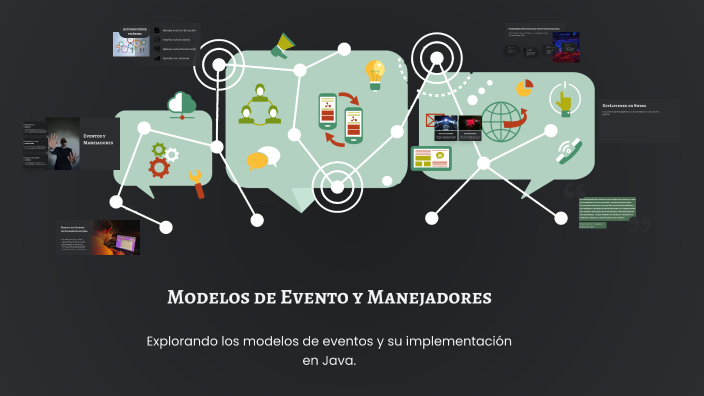 Modelos de Evento y Programación Dirigida por Eventos en Java by ...