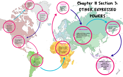 Chapter 11 Section 3 Other Expressed Powers By Martha Ross On Prezi Next