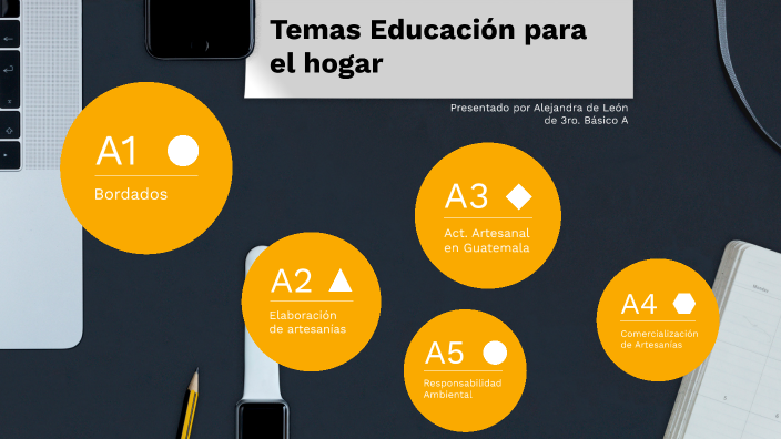 Emprendimiento by Alejandra de León on Prezi