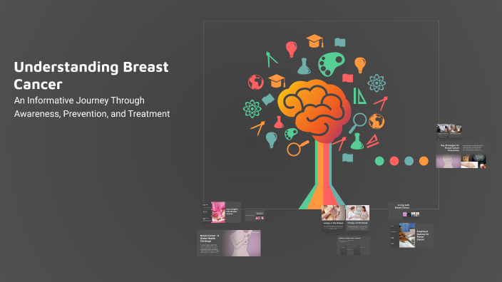 Understanding Breast Cancer by KRUTRTH PARIKH on Prezi