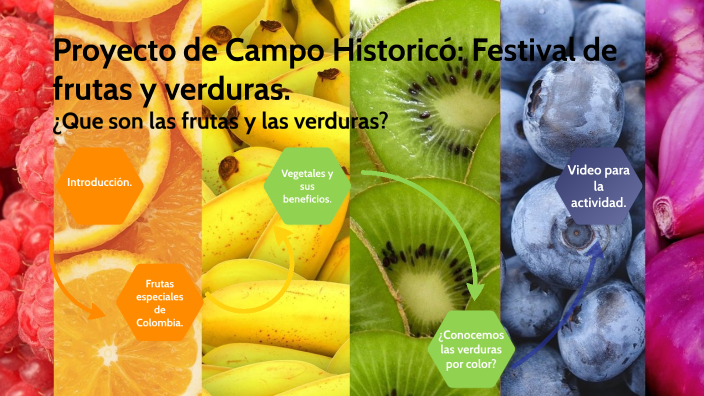 Proyecto Campo Historicó: Colombia Saludable Frutas Y Verduras. By Dora 