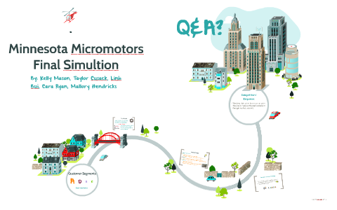 minnesota micromotors simulation strategy