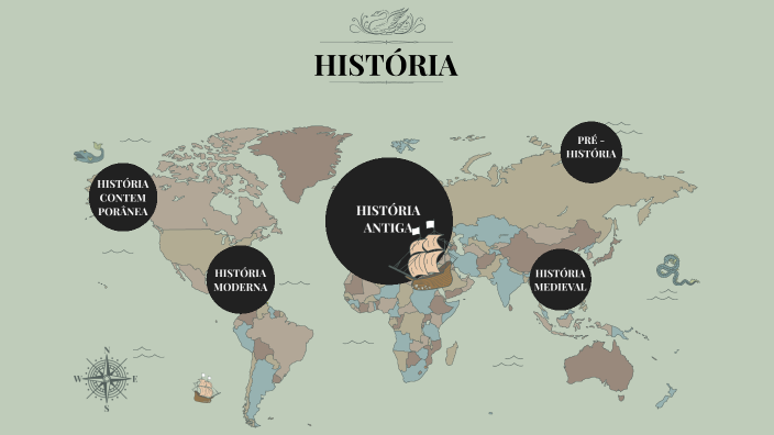 Timeline História by Ana Clara Pereira on Prezi