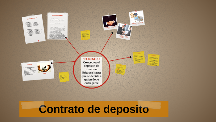 Contrato De Deposito By Hector Hernandez On Prezi 4929