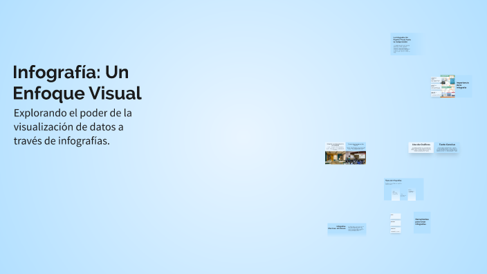 Infografía: Un Enfoque Visual by Francisco Antonio Flores Hernández on ...