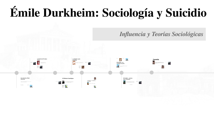 Émile Durkheim: Sociología y Suicidio by Jhoan Cornejo Uyppan on Prezi