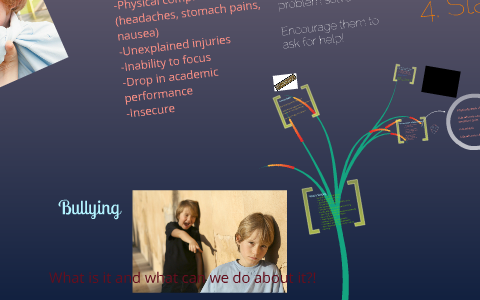 Bullying by Jami Kristen Kennedy on Prezi