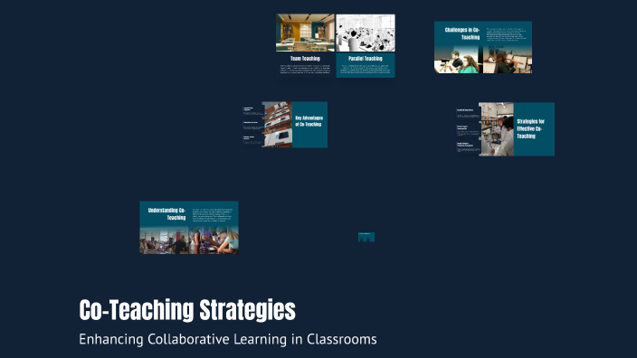 Co-Teaching Strategies by Marcy Holland Lawrence on Prezi
