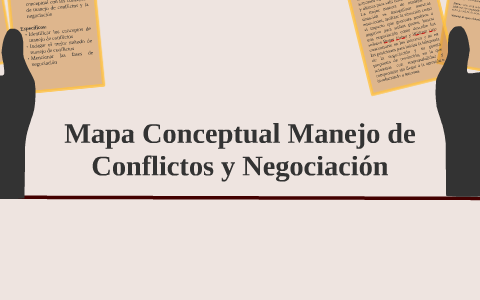 Mapa Conceptal Manejo de Conflictos y Negociación by on Prezi Next