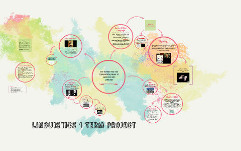 The History and the Fundamental Signs of American Sign Language by on Prezi