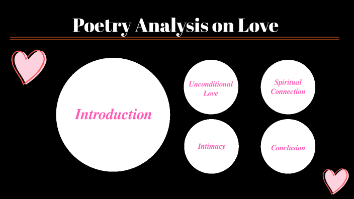 Oral Poetry Analysis by Maria Cacciola on Prezi