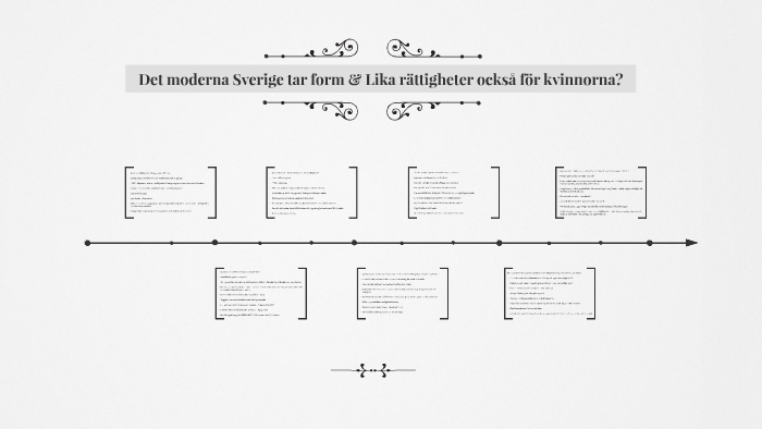 Det moderna Sverige tar form & Lika rättigheter också för kv by Sofie ...