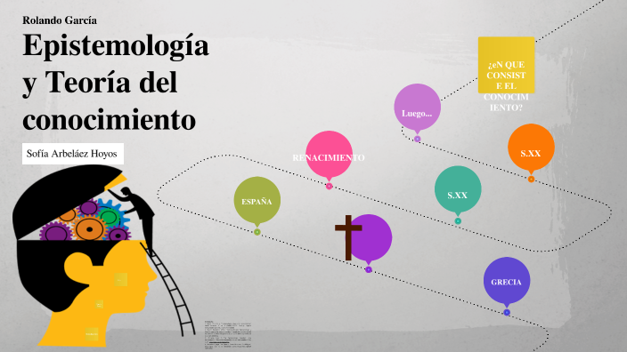 EpistemologÍa Y TeorÍa Del Conocimiento By Sofia Arbelaez Hoyos On Prezi