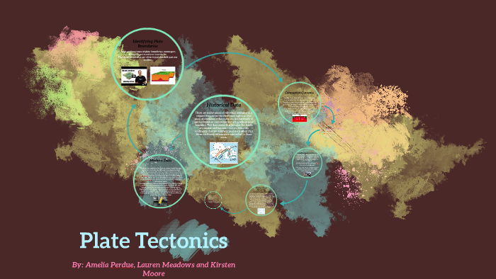 Plate Tectonics by lauren meadows on Prezi