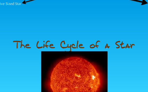 The Life Cycle of a Star by Jason Brody