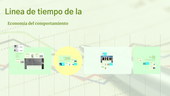 Linea de tiempo by YENNY FERNANDEZ on Prezi