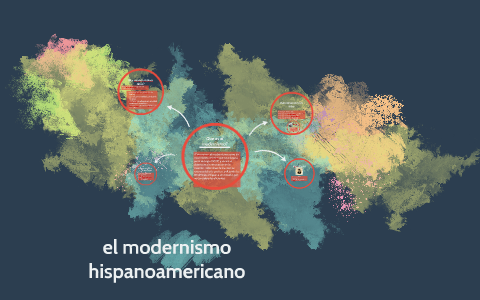 El Modernismo Hispanoamericano By Maria Martinez On Prezi