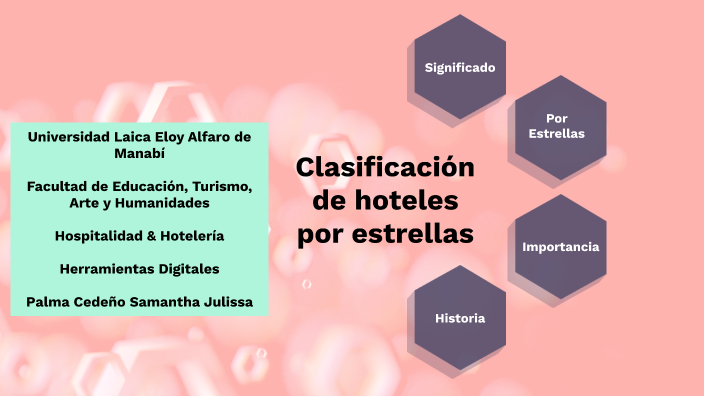 Clasificación de hoteles por estrellas by Andrés Mendoza on Prezi