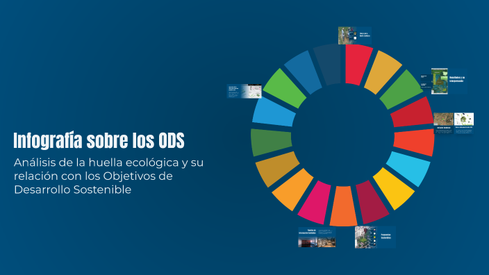 Infografía sobre los ODS by Stfn Al on Prezi