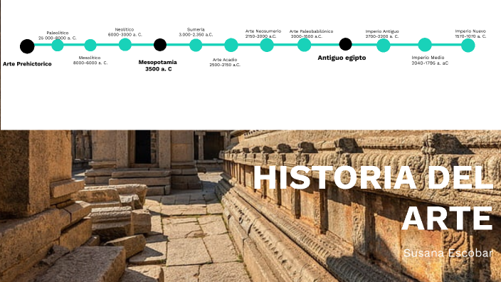Historia del arte by Susana Escobar on Prezi